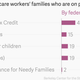 Image for article titled America undervalues childcare so much, nearly half of its nannies are on welfare
